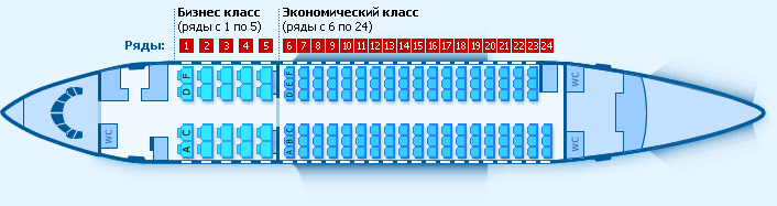 Boeing 737-400 схема