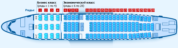 Airbus A310-200 схема