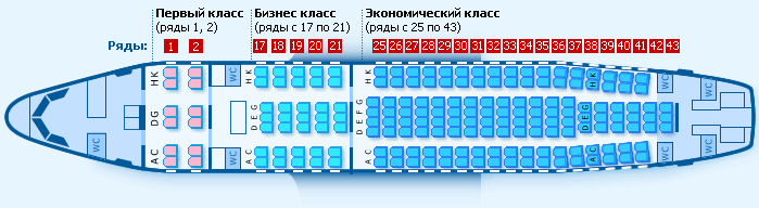 Airbus A310-300 схема
