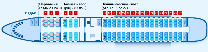 ИЛ-62 (IL6) схема