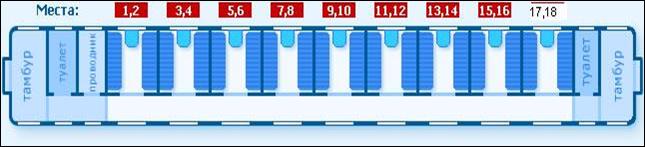 Плацкарт Фото Схема