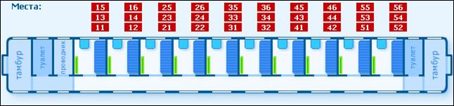 Плацкартный Вагон Фото Схема