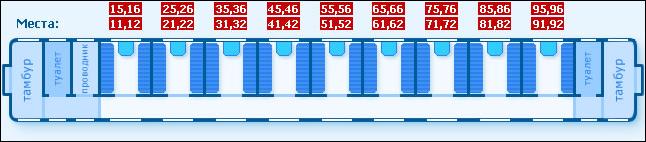 Схема расположения мест в вагоне "КУПЕ" с 4-х местными купе (2-ой класс)